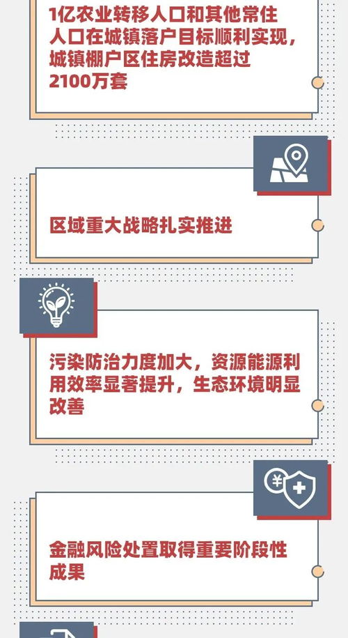 一圖縱覽“十三五”時(shí)期發(fā)展成就 防偽印刷技術(shù)開(kāi)發(fā)的新突破與產(chǎn)業(yè)貢獻(xiàn)